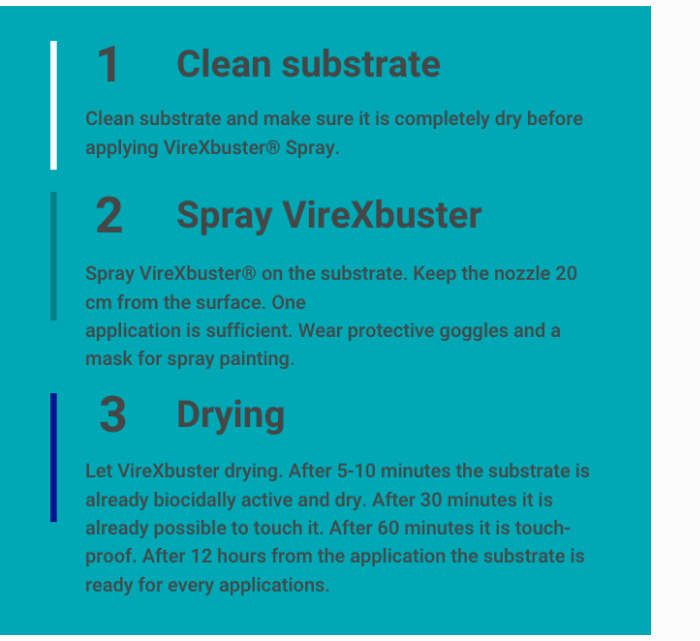 Image Instruction how to use VireXbuster Spray