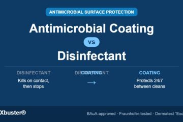 Antimicrobial coating vs disinfectant comparison — VireXbuster provides 24/7 residual surface protection between cleans